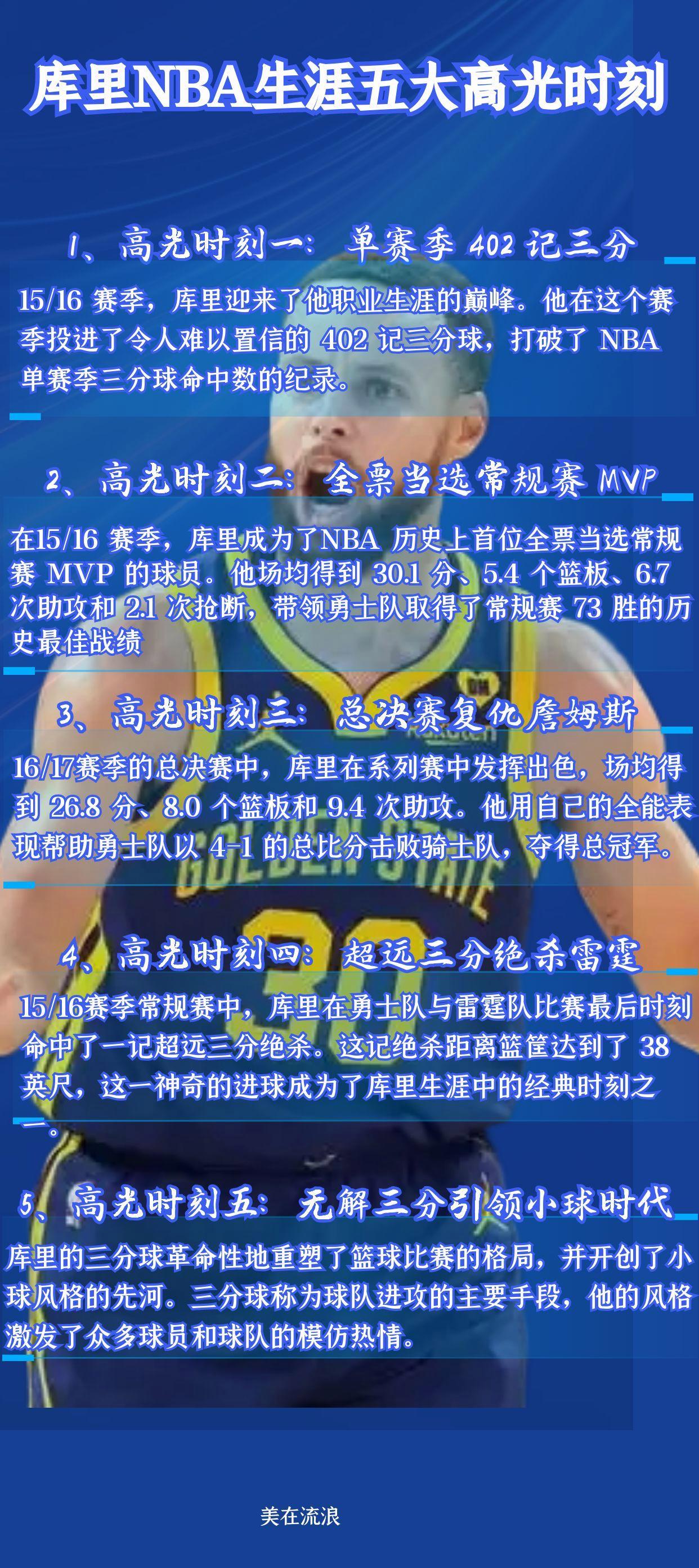 库里在湖人比赛中挺进下一轮,赛事规则更新引发热议!(库里在湖人主场得分) 库里在湖人比赛中挺进下一轮,赛事规则更新引发热议!(库里在湖人主场得分)