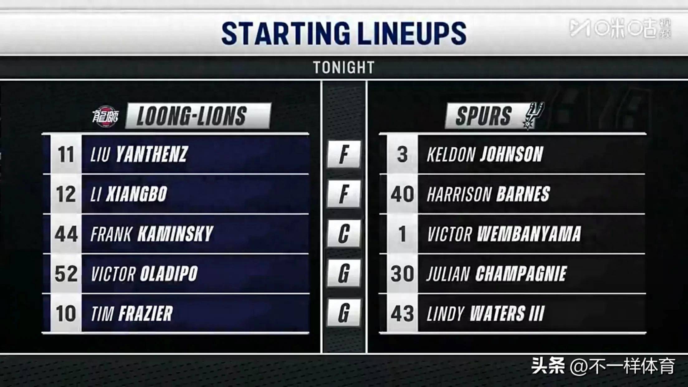 今晨马赛备战NBA常规赛;调整名单细节曝光;话题不断;纪律约束更严格的简单介绍 今晨马赛备战NBA常规赛;调整名单细节曝光;话题不断;纪律约束更严格的简单介绍